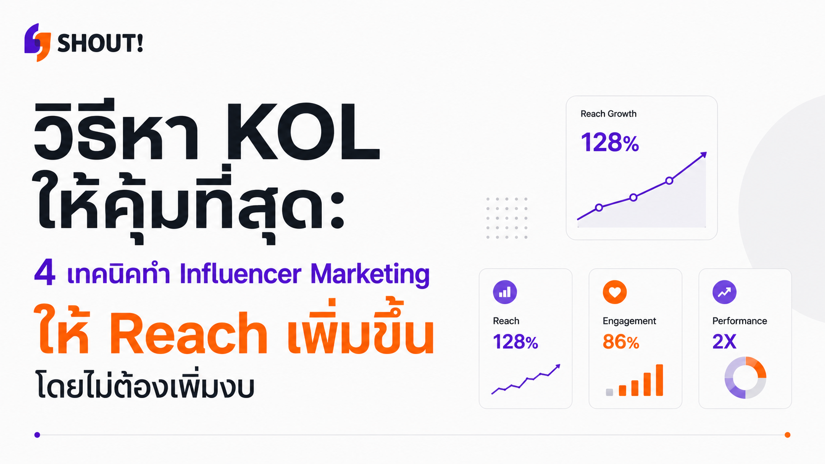 วิธีหา KOL ให้คุ้มที่สุด: 4 เทคนิคทำ Influencer Marketing ให้ Reach เพิ่มขึ้น โดยไม่ต้องเพิ่มงบ