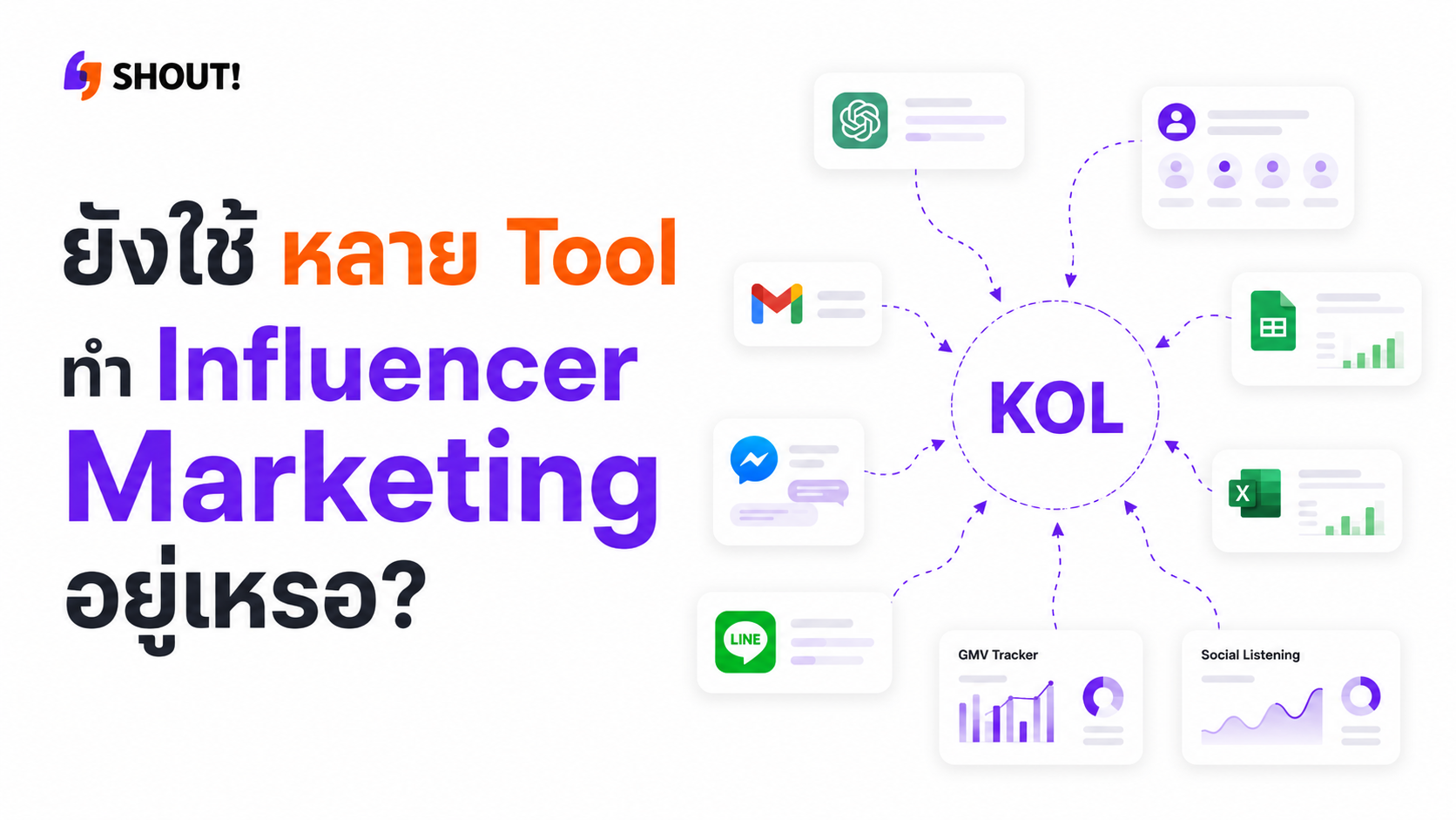 ยังใช้หลาย Tool ทำ Influencer Marketing อยู่เหรอ? ถึงเวลารวมทุกอย่างไว้ในแพลตฟอร์มเดียว กับ SHOUT!