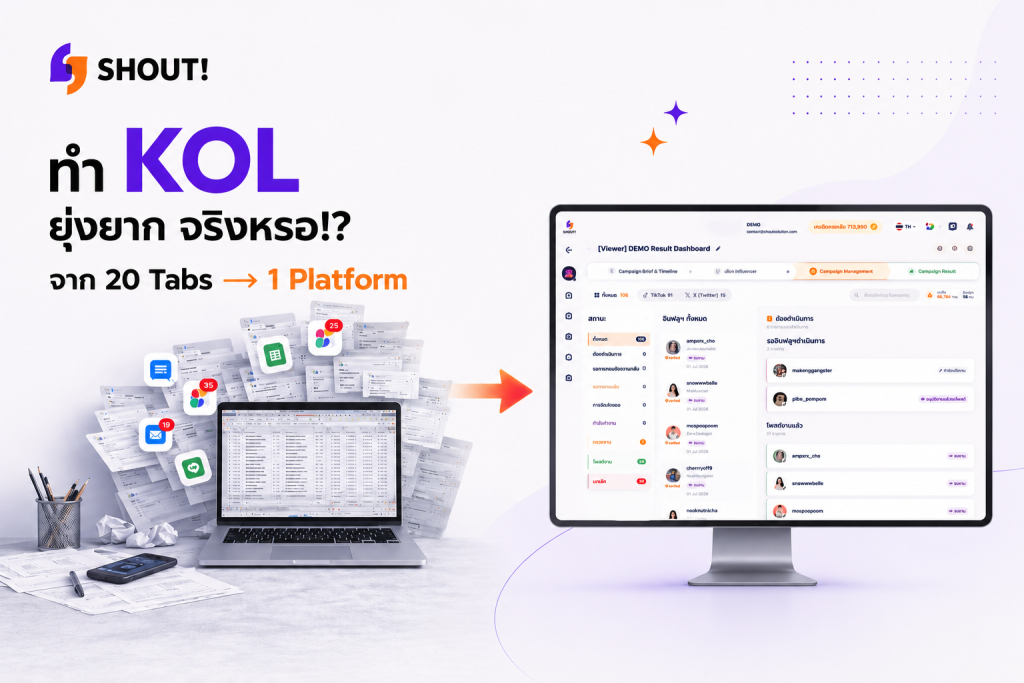 Campaign Management ระบบจัดการแคมเปญ Influencer Marketing จาก SHOUT!