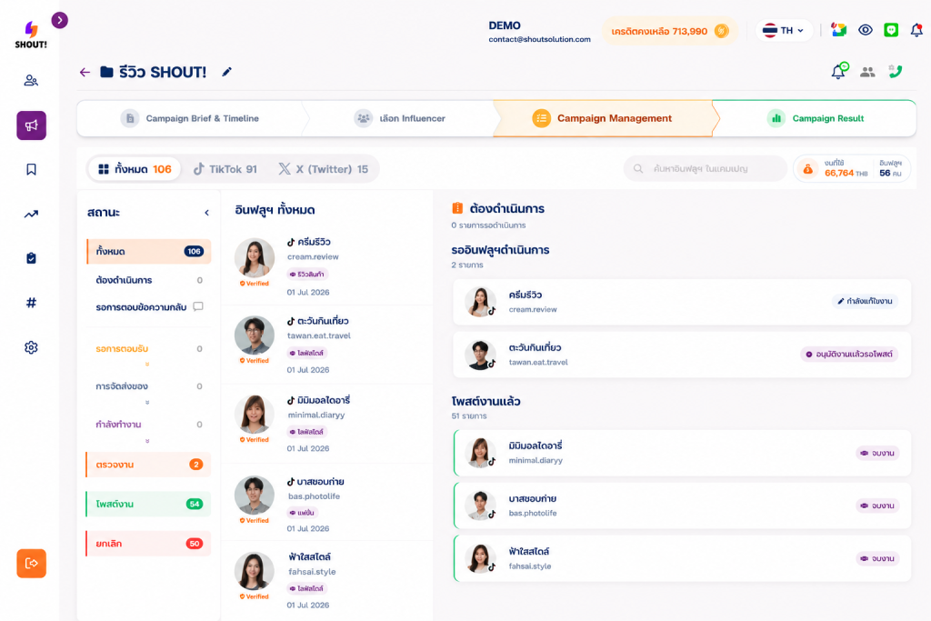 SHOUT! Campaign Management ติดตามสถานะ Creator ครบทุกขั้นตอน
