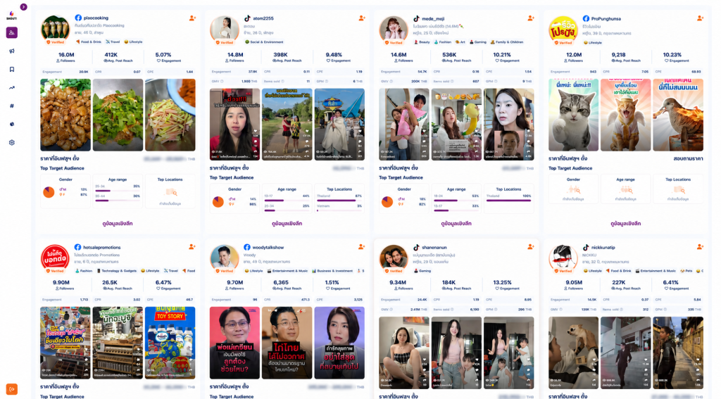 ฟีเจอร์ Lookalike KOLs บนแพลตฟอร์ม SHOUT! ช่วยหา Creator แนวเดียวกัน